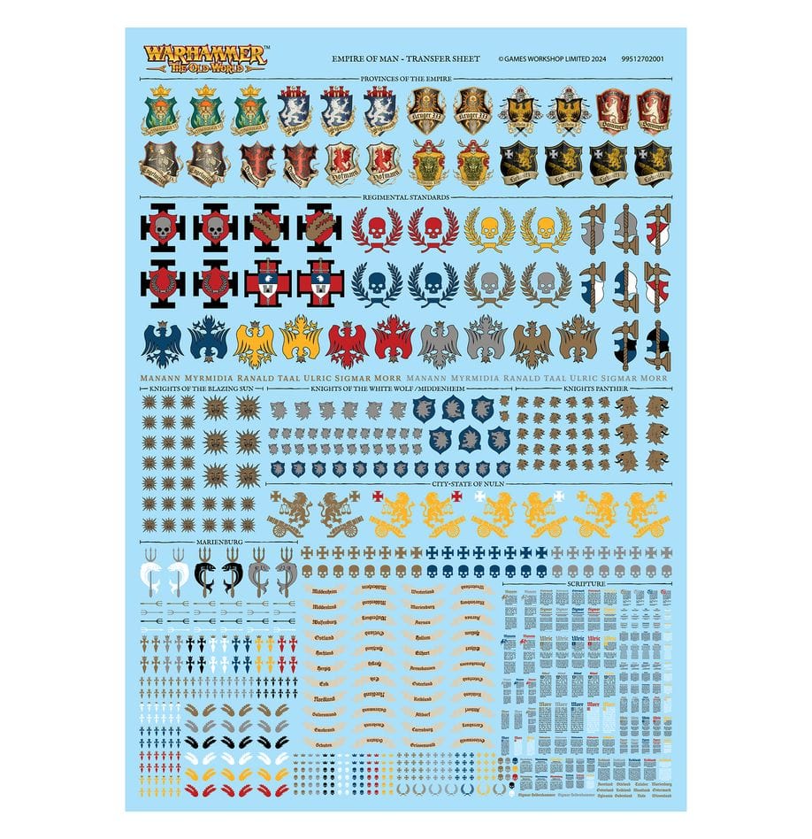 The Old World Empire of Man Transfer Sheet