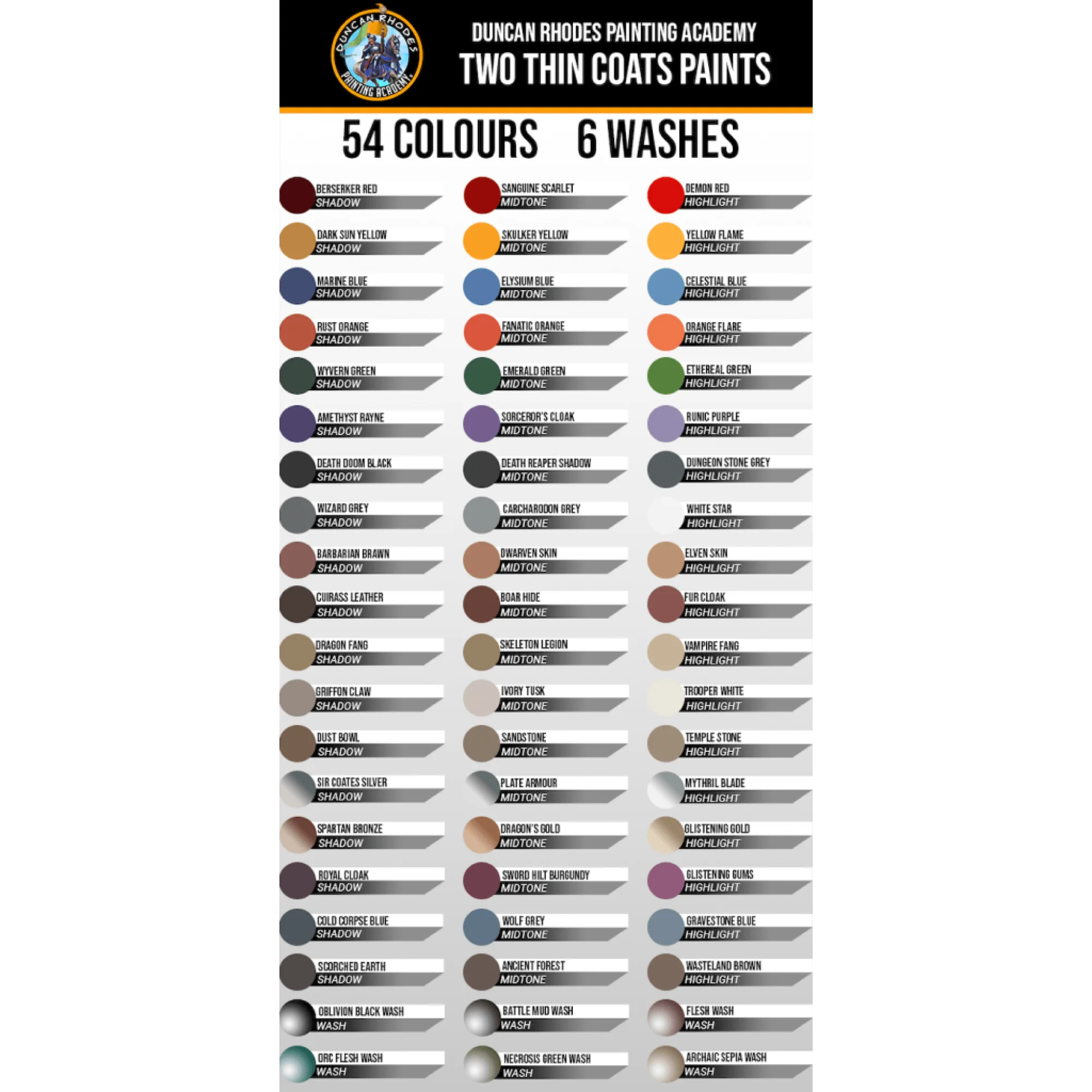 Two Thin Coats by Duncan Rhodes - Full Wave 1 set (60 colors)